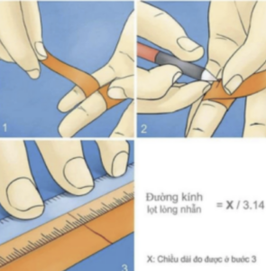 Cách đo size tay tại nhà
